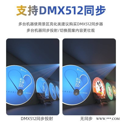 户外亮化花海公园地面4-8图射灯DMX512同步联动logo投影射灯高清