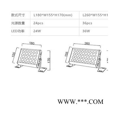 广东户外大功率LED投光灯品牌生产厂家   古建筑亮化投光灯投射灯光臣照明