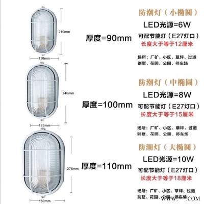 led防爆灯户外防水隧道投光灯加油站煤矿灯防爆照明灯100W400W