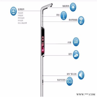 六安一体化太阳能路灯 智慧路灯的定制 智慧路灯批发