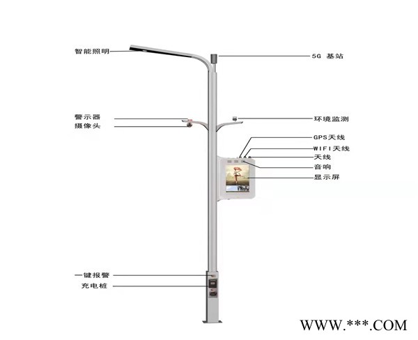 马鞍山智慧路灯厂家-安徽普烁|实力厂商(图)图1