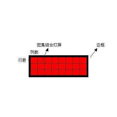 JAZD系列组合式指示灯