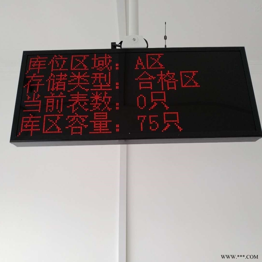 智能辅助配件 智能LED展示屏生产厂家图1