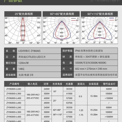 LED照明灯（支架式）