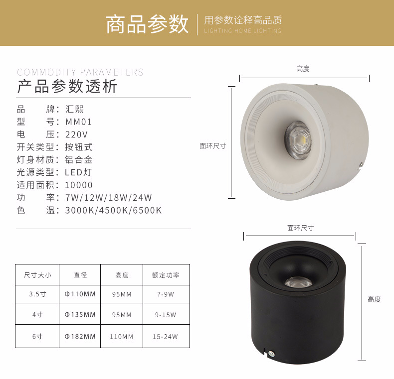 吸顶灯明装筒灯led商场服装店走廊筒灯展厅橱窗明装COB筒灯示例图8