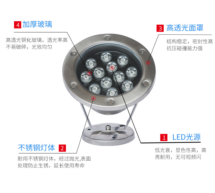 LED水下射灯  LED七彩水底灯加工 厂房照明工程灯具