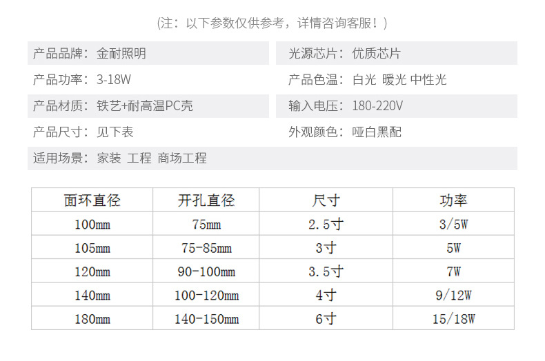 一体式led筒灯5W/3寸酒店客厅7.5开孔简约射灯LED天花灯筒灯示例图4