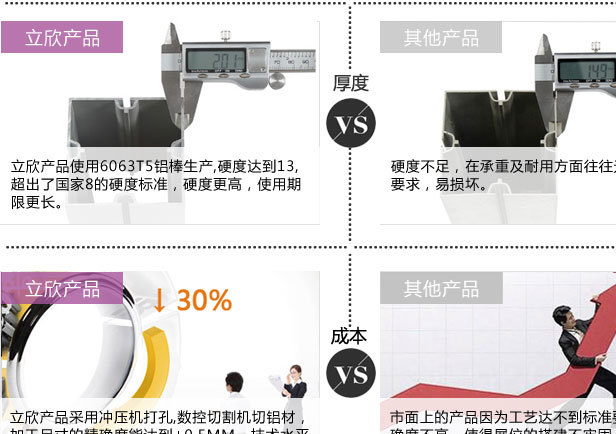 佛山立欣工厂直销 展览快接式射灯 展会照明灯具示例图11