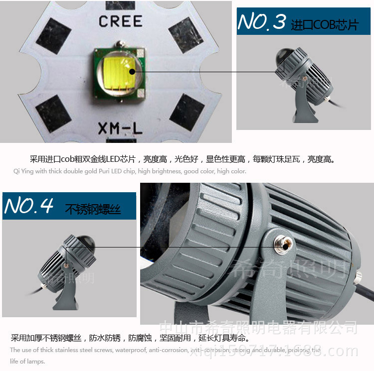 工厂促销一束光射灯户外防水洗墙灯窄光led聚光灯投光灯10w远程示例图23