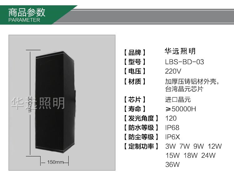 壁灯led双头壁灯室外6w18w24w36w双向方形壁灯 壁灯外墙射灯示例图7