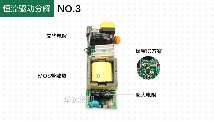 LED水底灯防水鱼水池灯3W6W9W12W18W24W水下灯喷泉灯水里射灯七彩示例图6