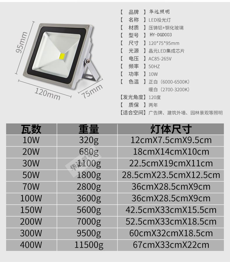 LED投光灯 泛光灯 投射灯10W20W30W50W70W80W100W150W 射灯 投光示例图3