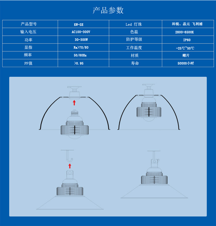 G45大功率150WLED球泡灯 贴片LED铝合金LED灯泡 E40E27螺口示例图3