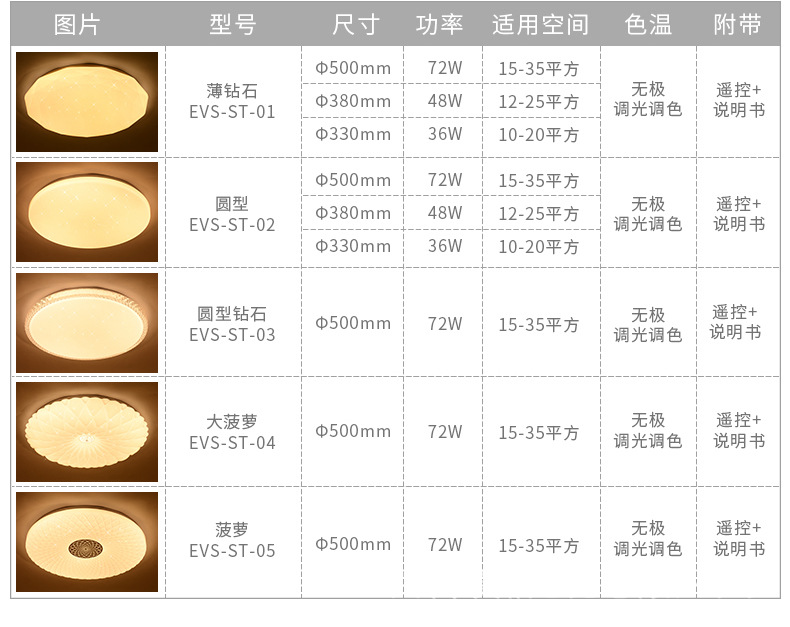 英栢思时尚简约智能天花灯吸顶灯/卧室客厅酒店玄关可装饰示例图9