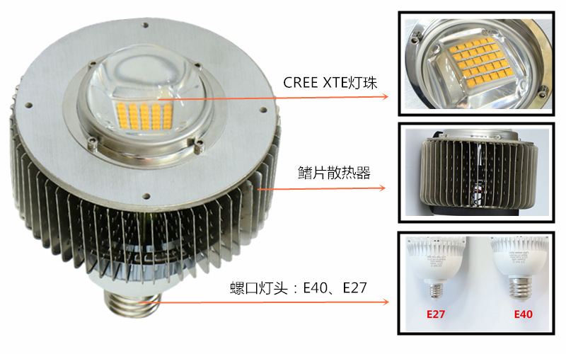 LED吊环悬吊灯 可转换为螺口E40/E27 LED灯泡100W/120W/150W示例图7