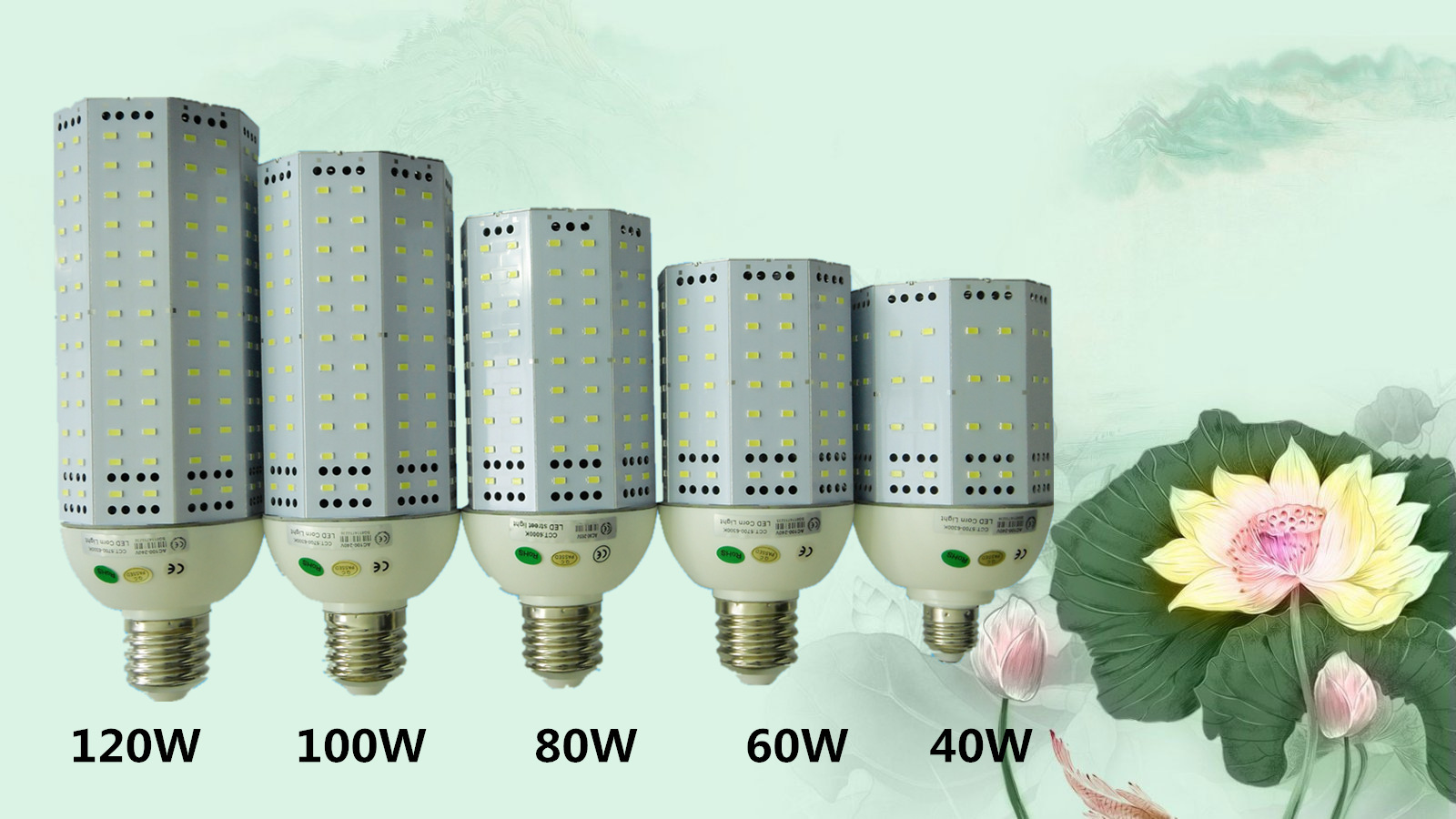 80W玉米半球泡灯|e40 e27 玉米灯泡60w 54w 48w 36w 30w led灯泡示例图2