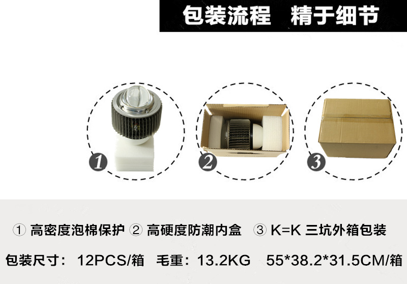 飞利浦e40 led灯泡30W/36W/40W/50W/60W/80W e27应急节能灯球泡灯示例图8