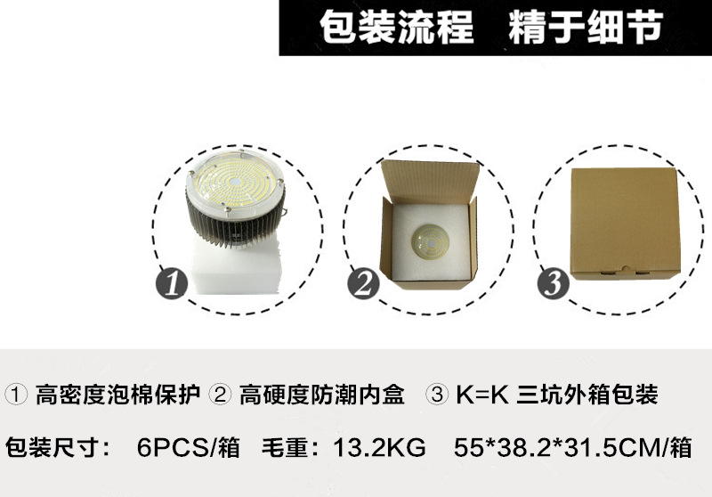 生产批发LED灯泡 100瓦/120瓦/150瓦/180瓦/200瓦厂房灯工矿灯示例图8