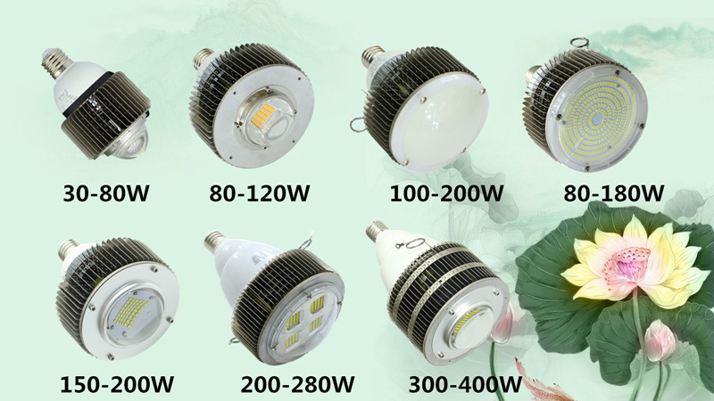 圆形节能工矿灯100W 120W 150W 180We40节能led灯泡 厂房仓库用示例图2