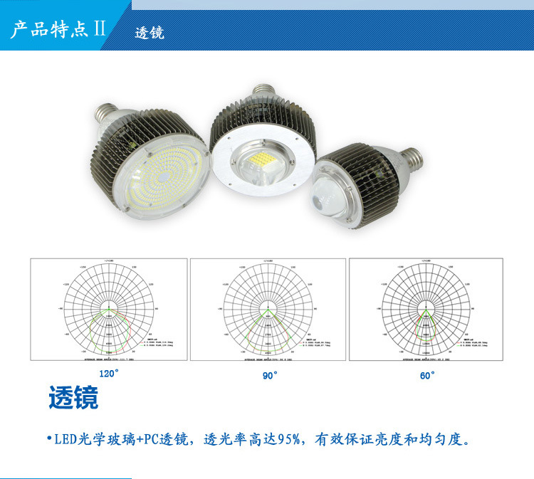 led灯泡螺旋E40 150 180W铝材球泡灯 特价批发足功率正白球泡灯示例图6