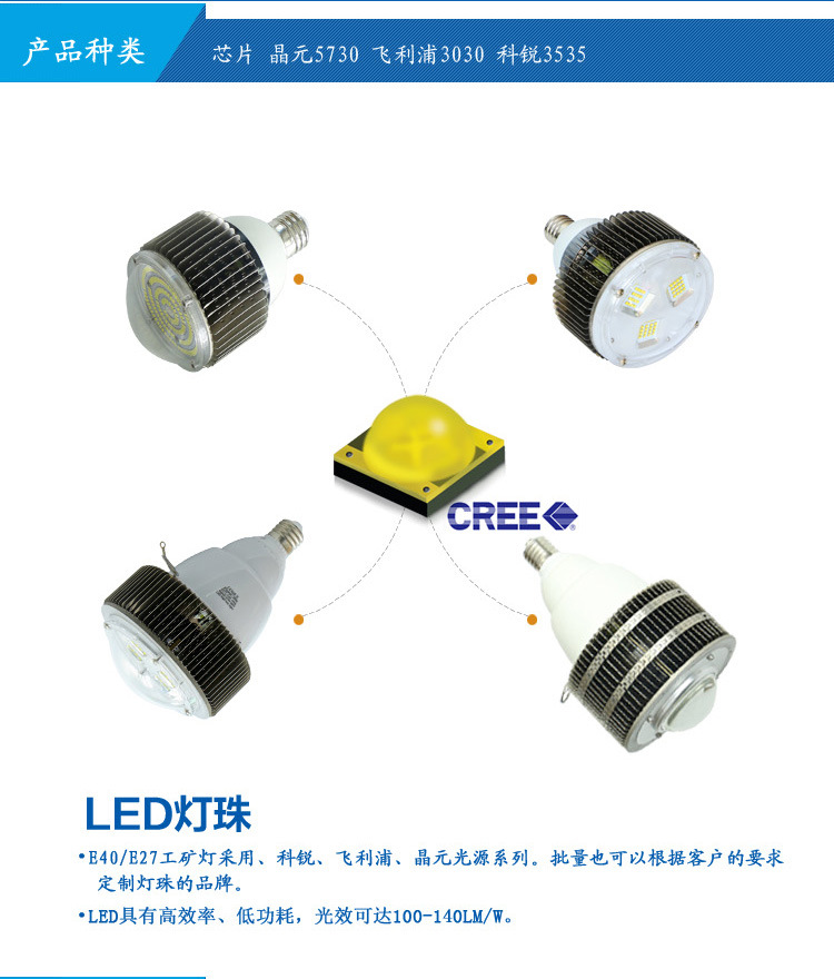 led灯泡螺旋E40 150 180W铝材球泡灯 特价批发足功率正白球泡灯示例图4