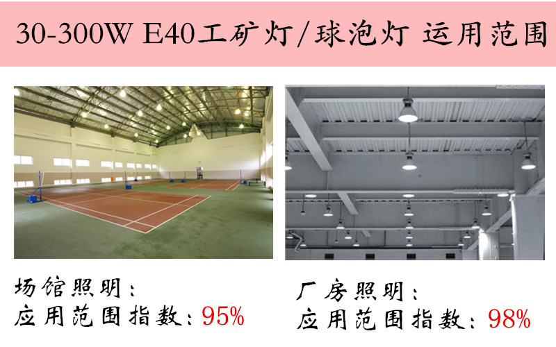 凯明牌E40口LED灯泡100瓦120瓦150瓦180瓦足功率防水LED球泡灯示例图11