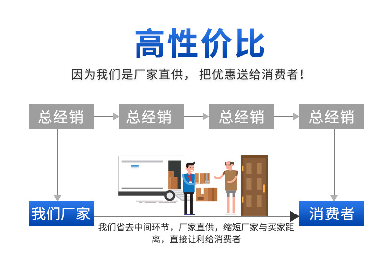 8-24W通用LED吸顶灯用人体感应智能感应声光控感应LED驱动电源示例图10