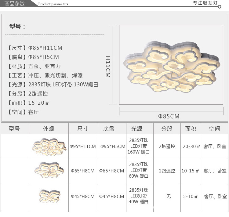 深圳批发LED吸顶灯酒店/超市/客厅/卧室/厨房/过道欢迎定制示例图5