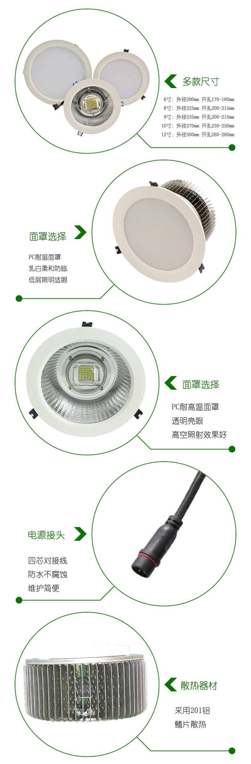 LED筒灯50W 60W防水LED天花射灯80W 100W 120W 150W不锈钢COB筒灯示例图2