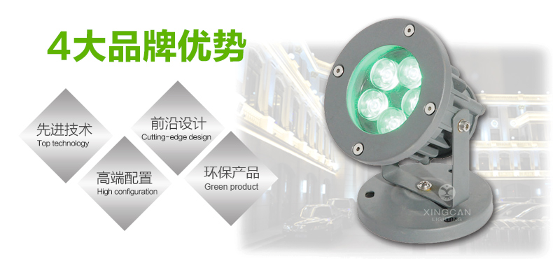 厂家供应LED投射灯 投光灯 户外防水射灯 LED户外投光灯 新款LED射灯示例图3