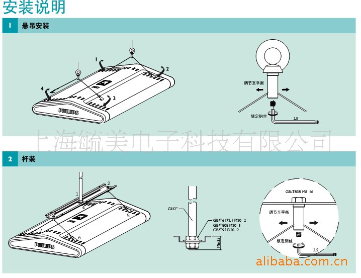 飞利浦TPS550 4×TL5 54W格栅灯示例图6