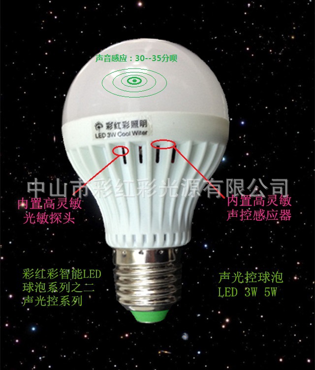 声控LED 吸顶灯，LED声光控厨卫灯 LED声光控球泡示例图5