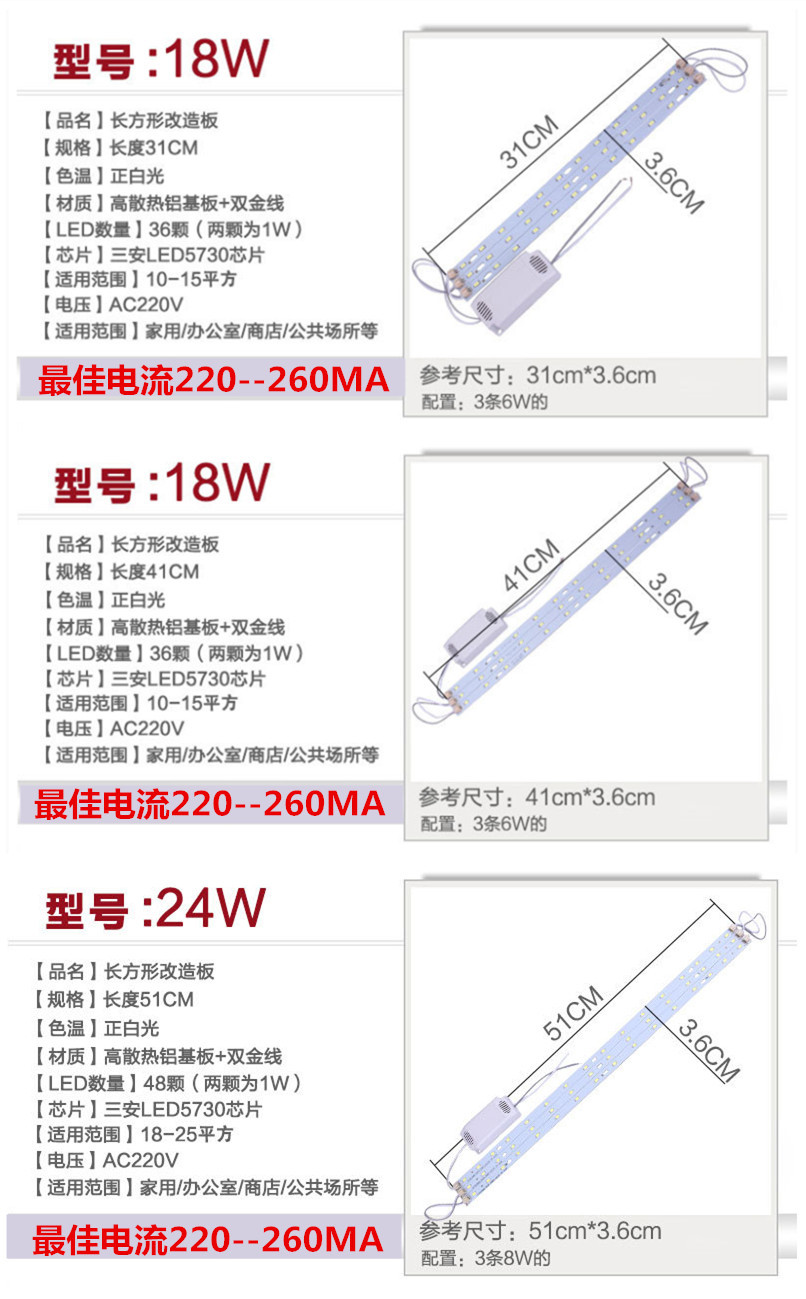 LED吸顶灯板驱动LED光源 驱动厂家直销示例图13