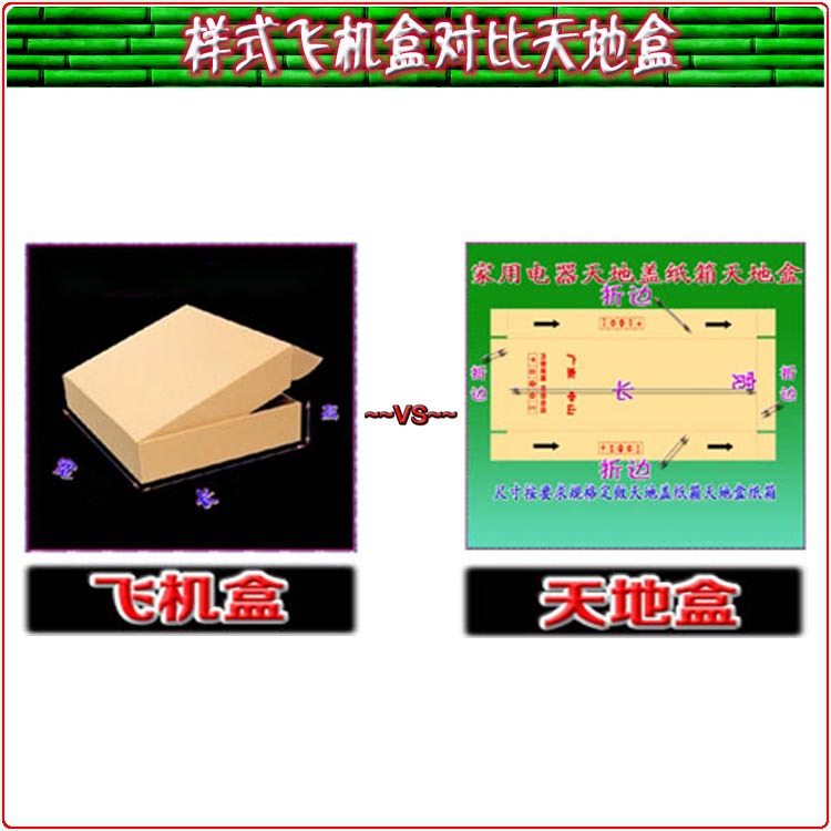 7飞机盒吸顶灯LED面板灯 纸箱纸盒 白色涂布纸材质 加强 加硬示例图13