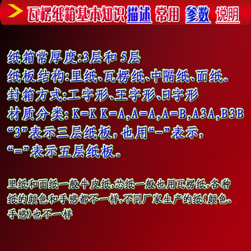 灯饰灯具包装纸箱纸盒批发定做 纸质平板灯低压灯吸顶灯加硬纸箱示例图4