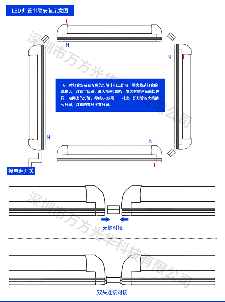 供应12V1.25A天花灯、吸顶灯15W恒压电源适配器示例图2