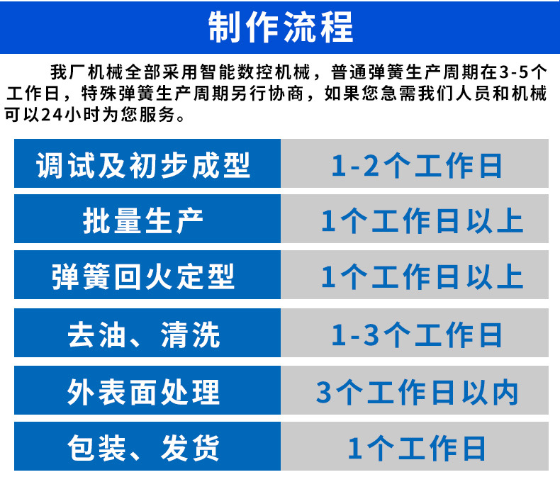 厂家批发 电镀办公台灯用拉伸弹簧 精密沙发拉力弹簧示例图10