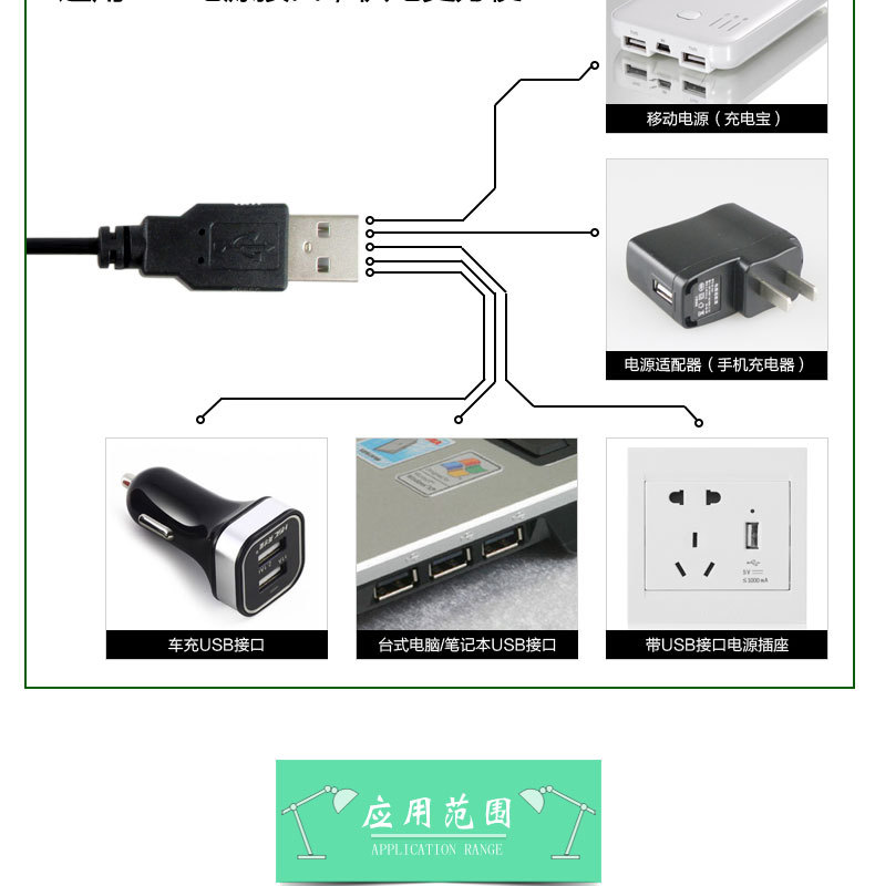 fonkin新款红蓝光led夹式植物台灯16W usb供电双头植物生长补光灯示例图6