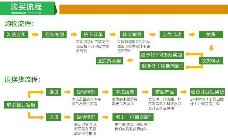 网格防滑装饰硅胶垫单面带胶防滑脚垫 台灯脚垫防撞泡棉胶贴示例图17