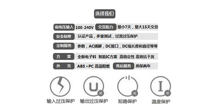 供应中规8V0.75A  LED小台灯电源适配器 750ma台灯电源示例图2