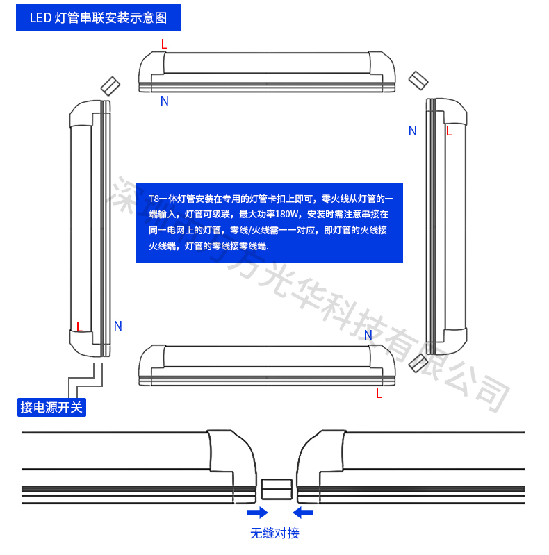 创意情侣表白礼品床头留言板台灯夜灯 USB触控旋转调光荧光小夜灯示例图10