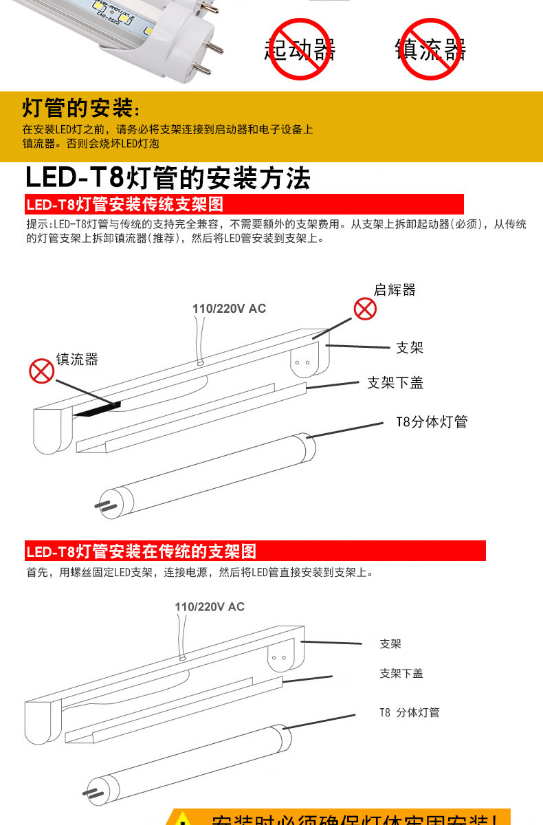 爱德视LED灯管T8分体V20W30W48W72W节能日光灯管家庭商场工厂通用示例图9