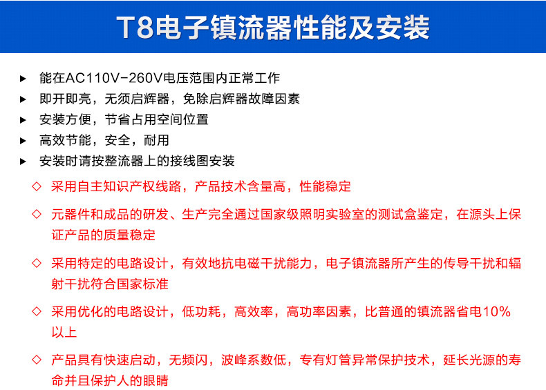 三防灯LED灯管防潮灯套件 荧光灯镇流器三防灯1.2米仓顶灯LED支架示例图22