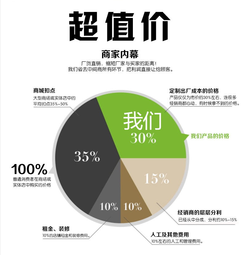 厂家直供高品质纸管 卷布纸管LED灯管包装纸管纸筒 按要求定制示例图10