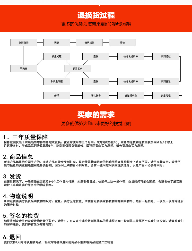 爱德视LED灯管T8一体V1.5米48W高亮节能灯管室内室外家庭商业通用示例图8