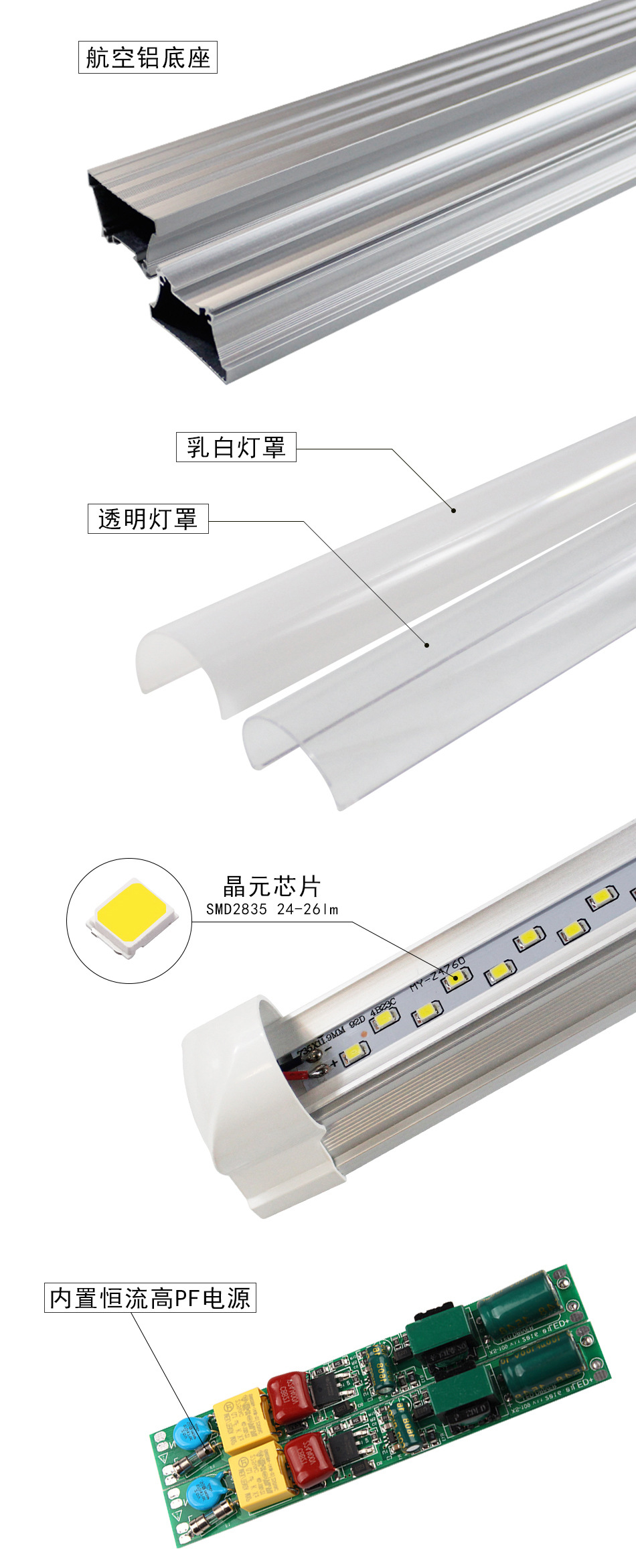 爱德视LED灯管 T8一体宽1.2M25W超亮节能灯工厂家用室内室外通用示例图5