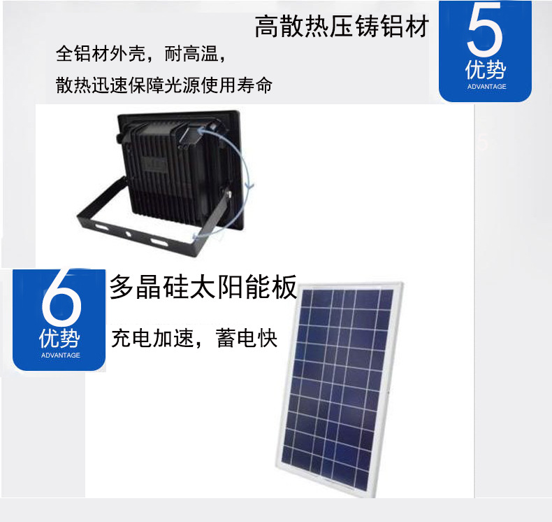 新款太阳能投光灯 户外防水LED投光灯 50W100W200W家用庭院投光灯示例图17