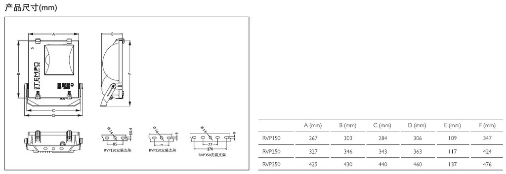 70W投光灯 飞利浦投光灯RVP150/MHN-TD 70W投光灯示例图3