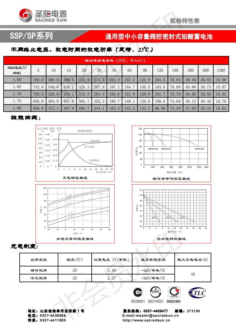 圣阳蓄电池 SP12-150 太阳能电池 通讯路灯电池 ups电源/eps电源专用电池12V150AH 铅酸免维护电池示例图2