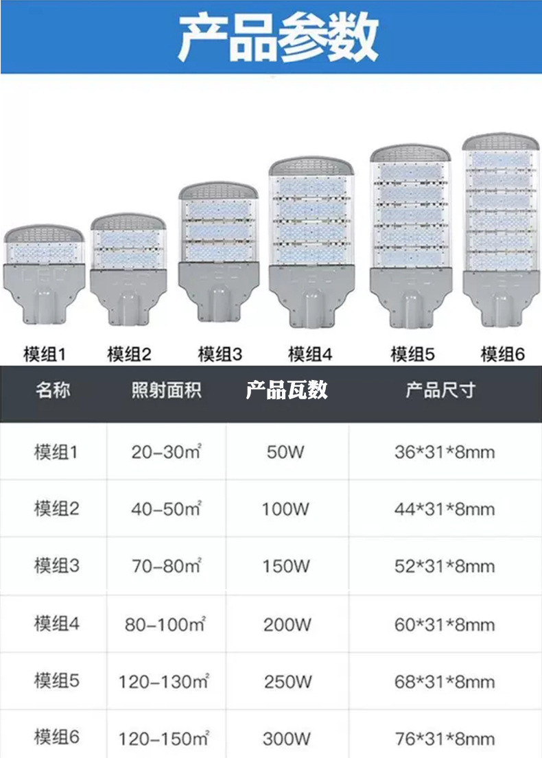 鄂州草坪灯草坪灯批发价格太阳能草坪灯造型定制源头工厂实力商家